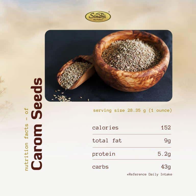 Ajwain - Image 5