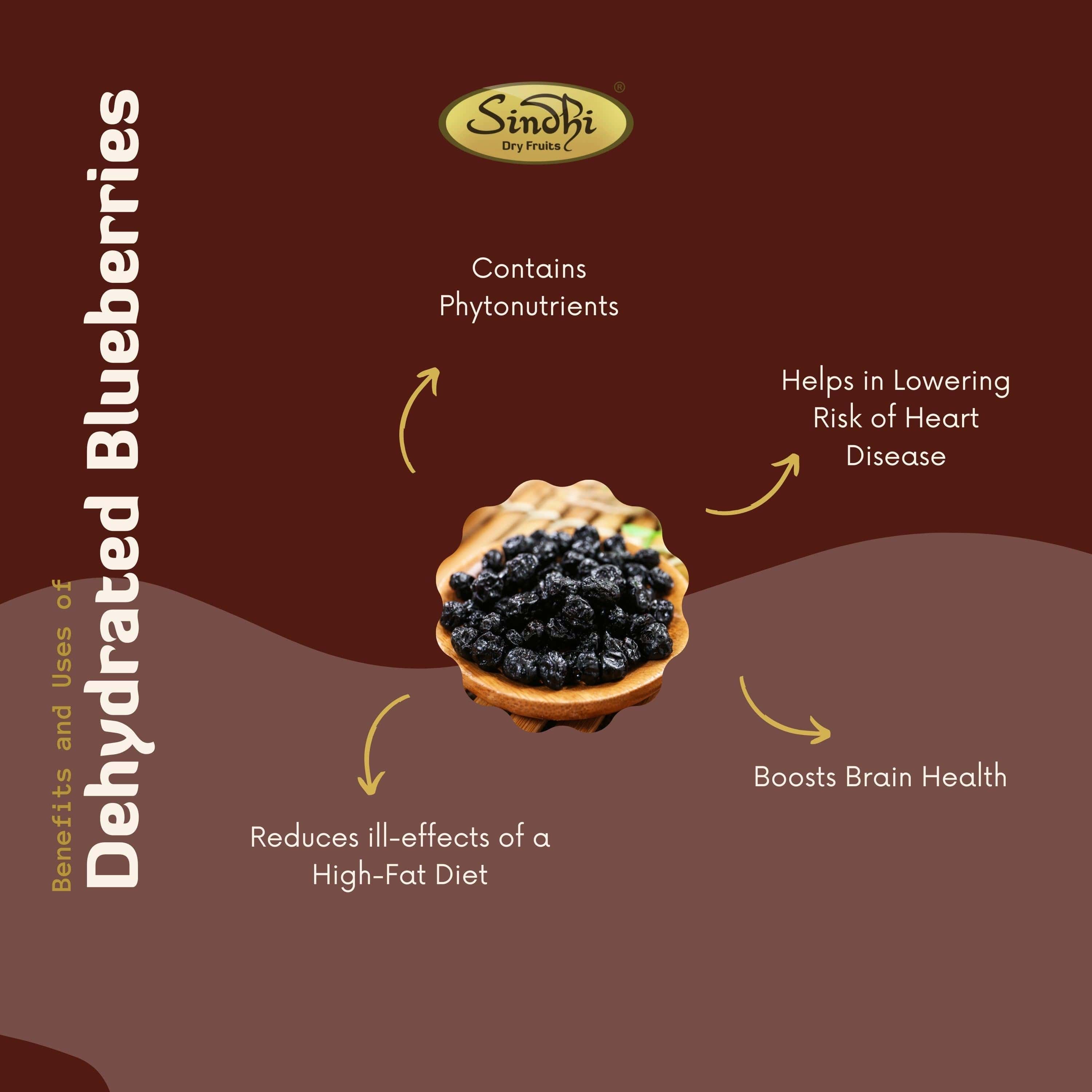 Dried Blueberries - Image 5