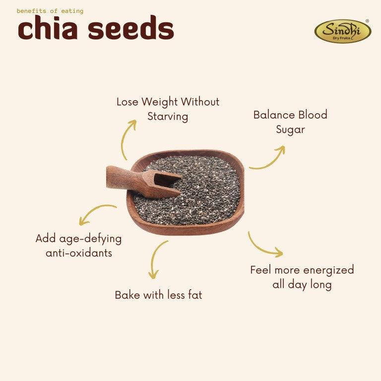 Chia Seeds - Image 7
