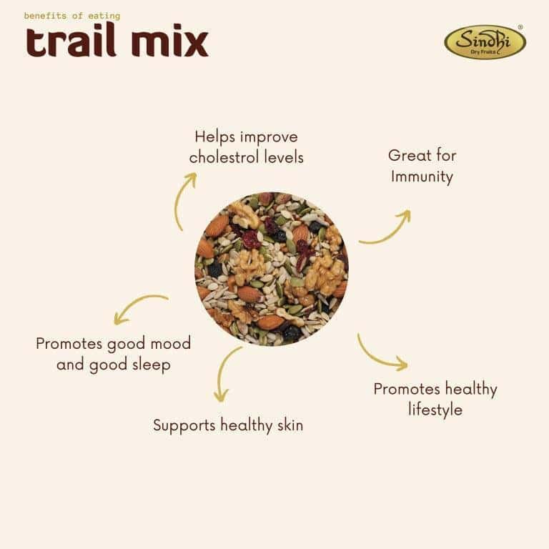 Immunity Trail Mix - Image 6