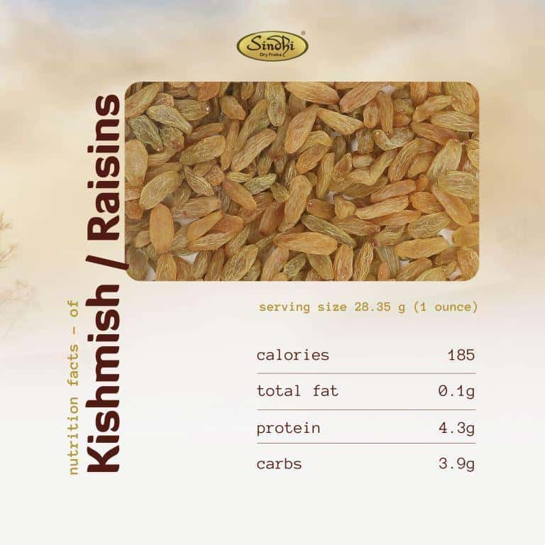 Kishmish Indian Lambi – Iron-Rich - Image 6