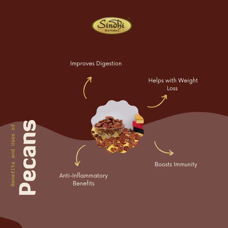 Pecans, American – Rich in Healthy Fats - Image 4