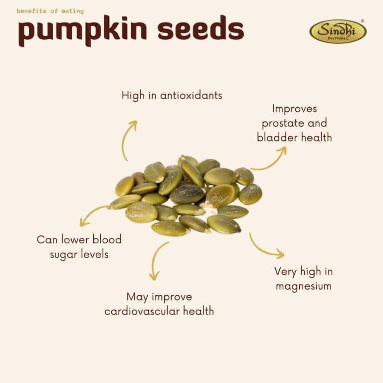 Pumpkin Seeds, Indian – Rich in Magnesium - Image 5