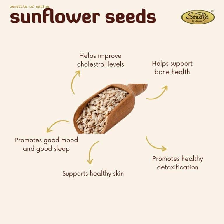 Sunflower Seeds - Image 5